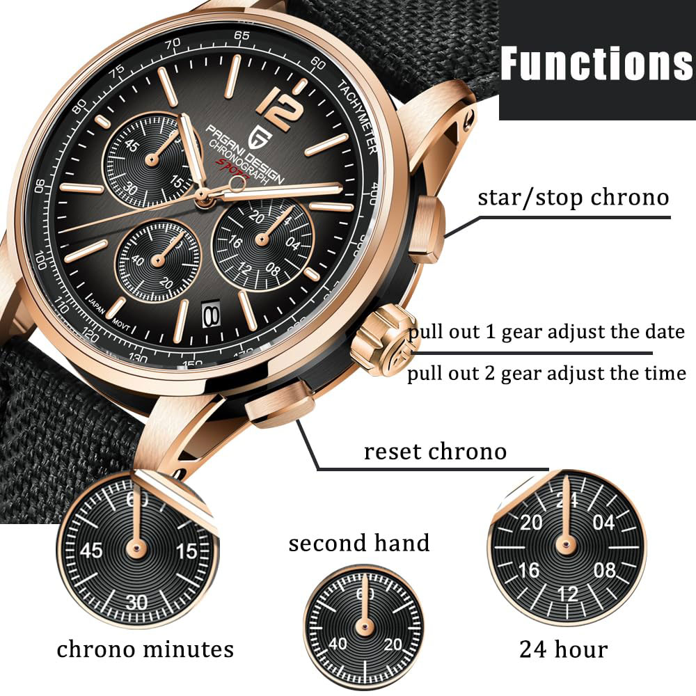 Streetwear Brand Luxury - PAGANI DESIGN nouvelle montre pour hommes